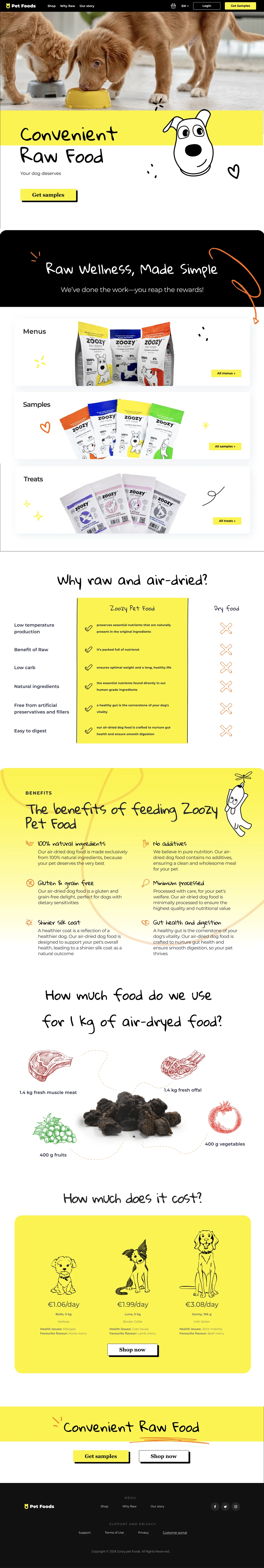 Головна сторінка Zoozy Pet Food повністю