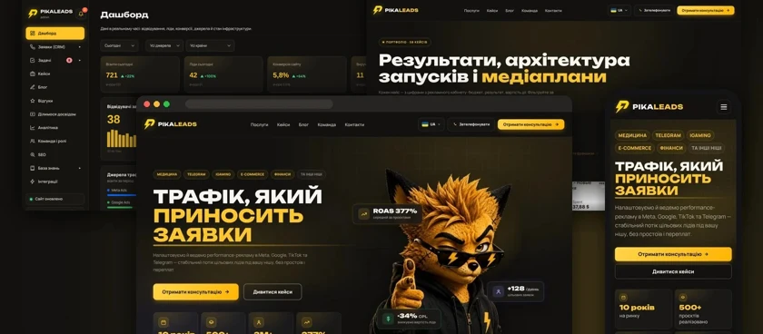 Сайт і панель Pika Leads: зробили для себе самі
