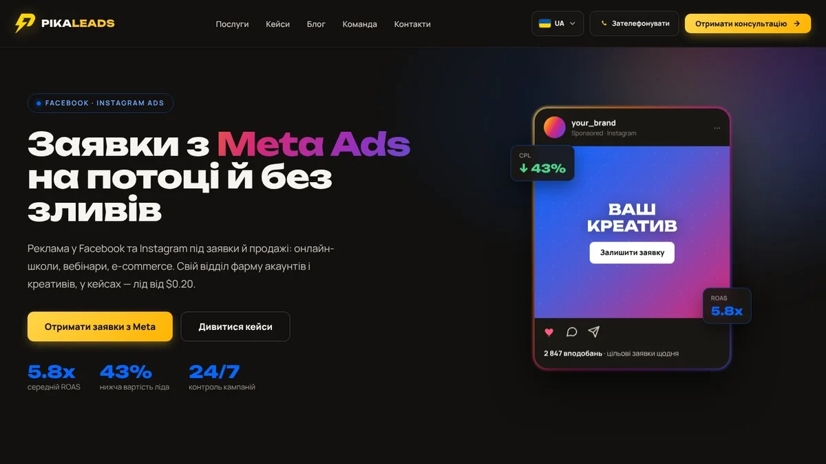 Pika Leads website: service page with a short answer