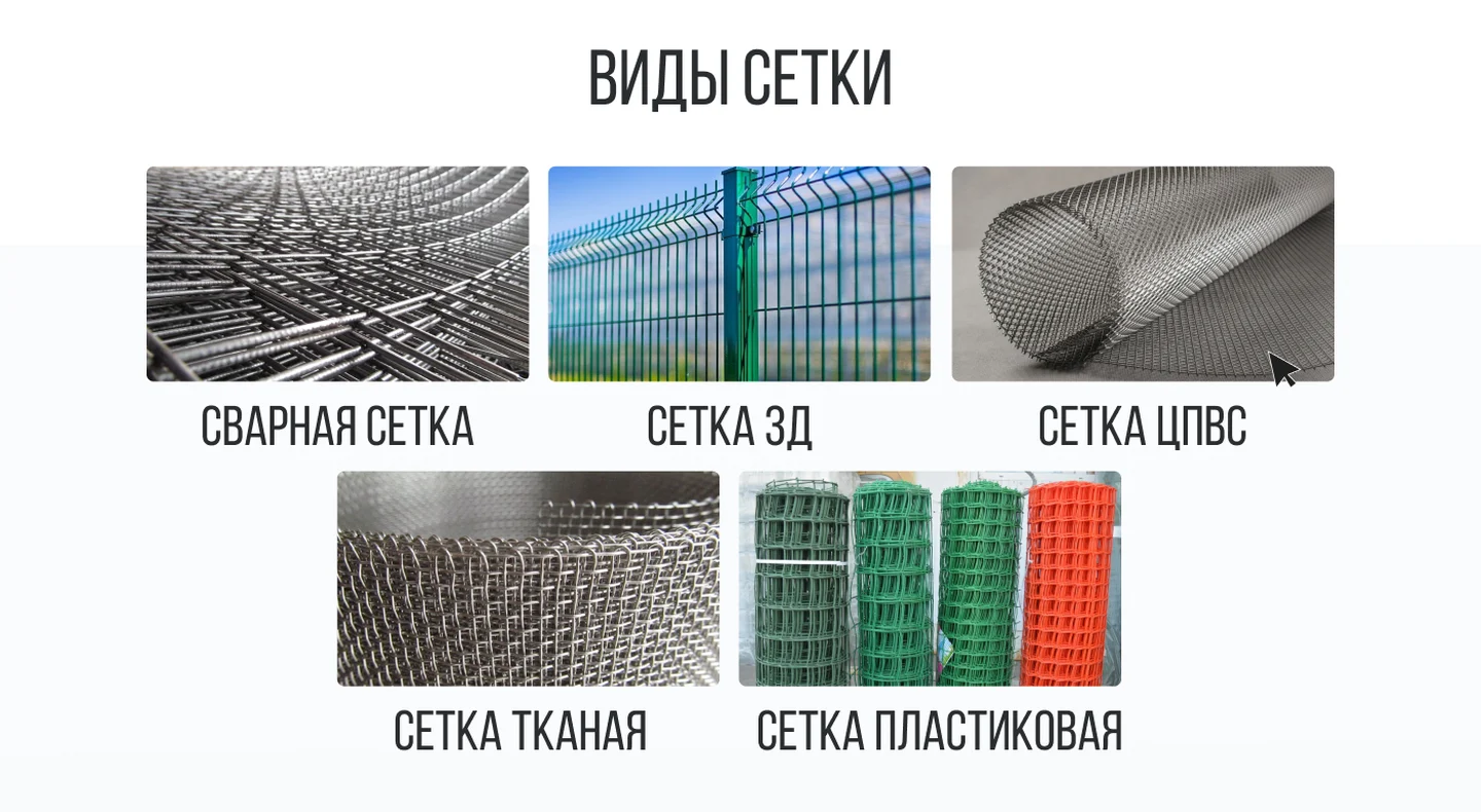 Лендінг SetkaBig: види сітки