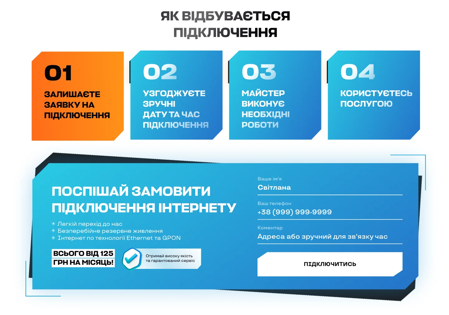 Лендінг SimNet: 4 кроки підключення й форма заявки