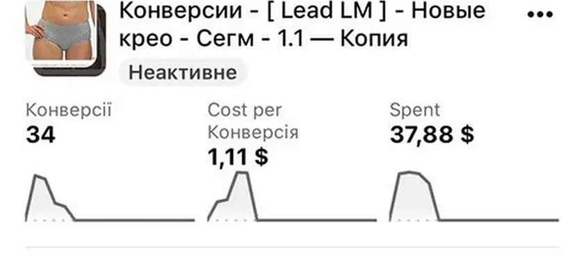Магазин жіночої білизни